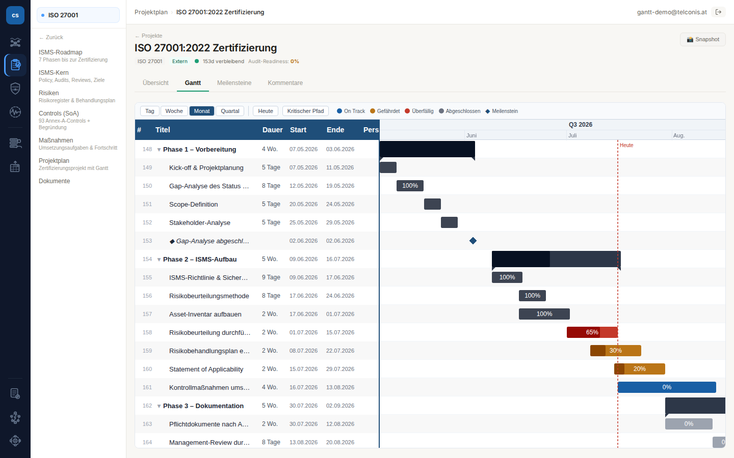 Gantt-Projektplan — ISO 27001:2022 Zertifizierungsprojekt mit 27 Meilensteinen