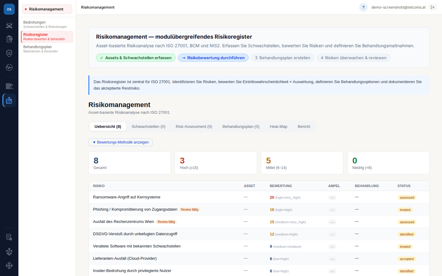 Risikomanagement — Risikoregister mit 8 Risiken, Bewertung und Status